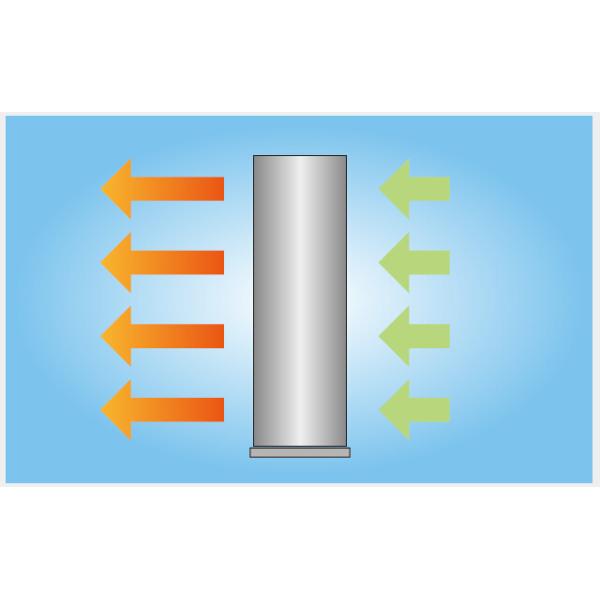 Определите см занавеса воздуха 90 крутой нержавеющей стали вертикальное/100 см/120 см