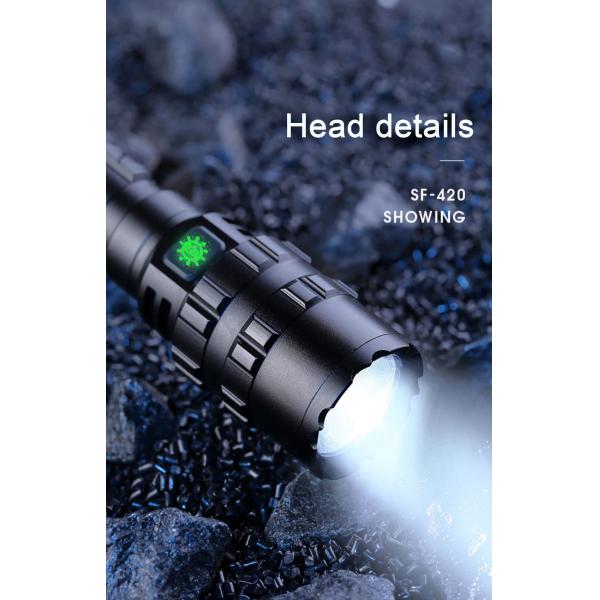 Электрофонарь Zoomable фокуса перезаряжаемые кармана USB регулируемый