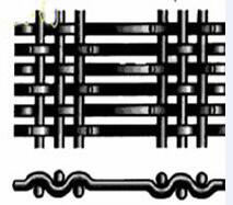 Длиной - прорежьте анти- закупоривая сетку экрана/сетку экрана дробилки