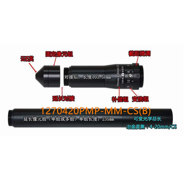 High-temp. 1/2.7 4-20mm F4.0 Megapixel CS Mount Manual Focus/Zoom Pinhole Lens for Metallurgy, furnace lens