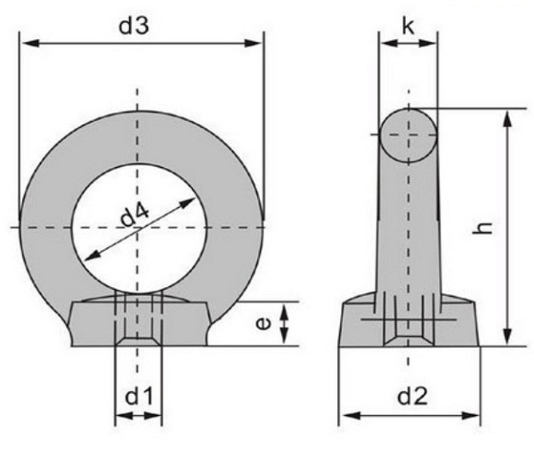 Гайка M6 глаза углерода стальная выкованная к M100 гальванизировала гайку глаза DIN 582
