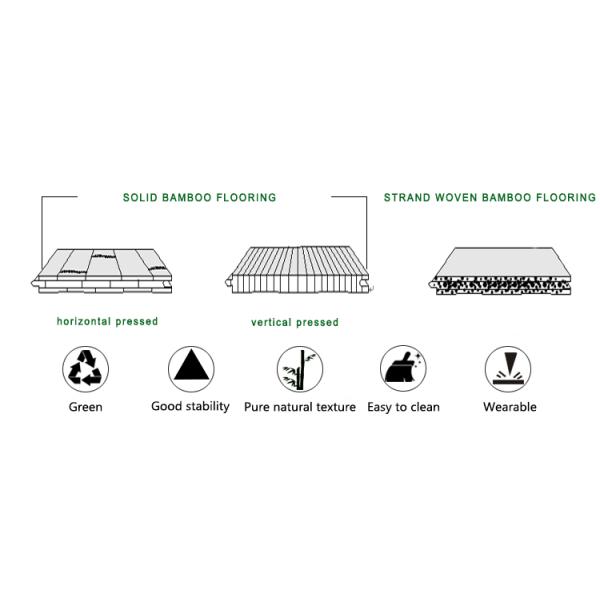 Углеродистые деревянные напольные покрытия стандартные бамбуковые стеновые панели