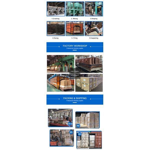 85-98% MgO Magnesite Refractory Bricks High Temperature Industrial Furnace Fire Brick