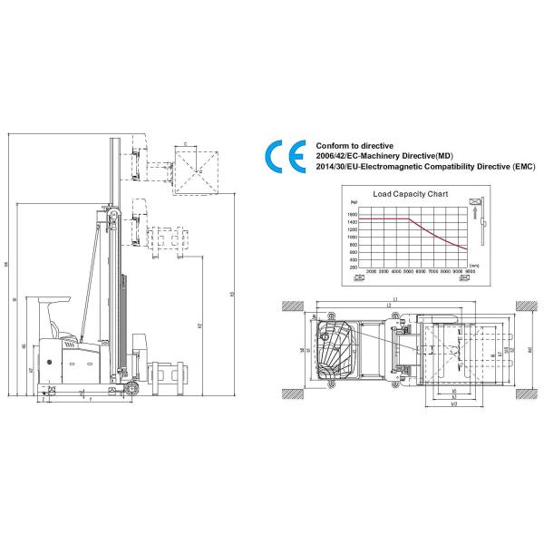 1500kg 3300lbs 1.5Ton Electric Lift Stacker Reach Truck Adjustable Steering Wheel
