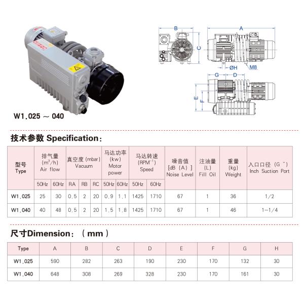 Vacuum membrane press machine accessories 1.5kw oil Vacuum Pump