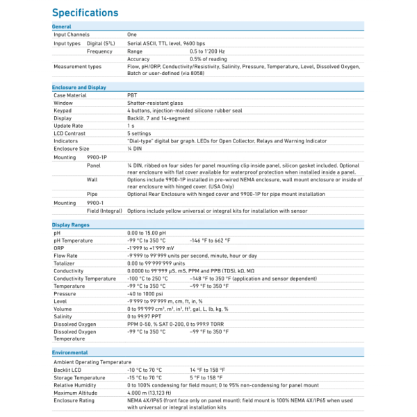 GF Signet 9900 Transmitter with 0.00 to 15.00 pH Range PBT Material and One Year Warranty
