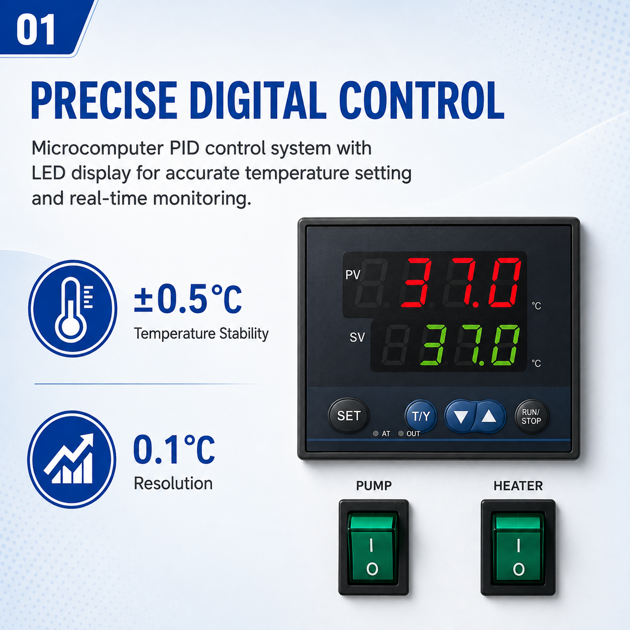 Cenlee 27L Digital Thermostatic Water Bath PID Temperature Control Circulating Heating for Laboratory Distillation Testing