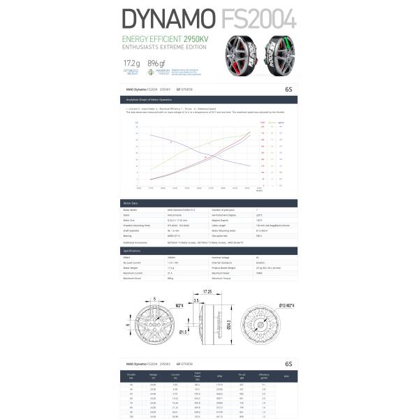Динамо FS2004 Бесбрюшевый двигатель постоянного тока 24 Awg Черный силиконовый кабель