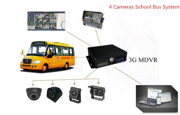 School Buse Surveillance System 4 camera Car DVR with GPS / 3G / WIFI Live View