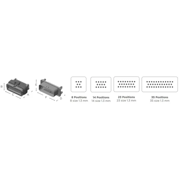 Tyco Ampseal to Molex Mini-Fit ECU Wiring Harness Connector