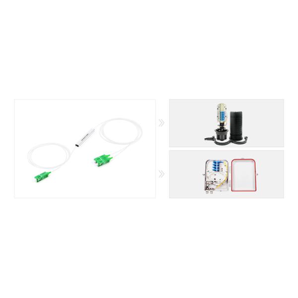 G657A1 1X32 PLC Splitter Terminal Box Fiber Optic Equipment 32 Way