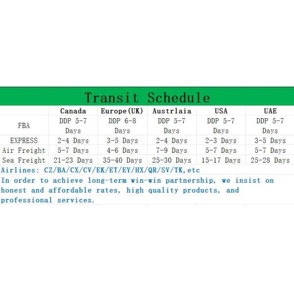 Door To Door International Trucking Services Shipping Agent From Guangzhou