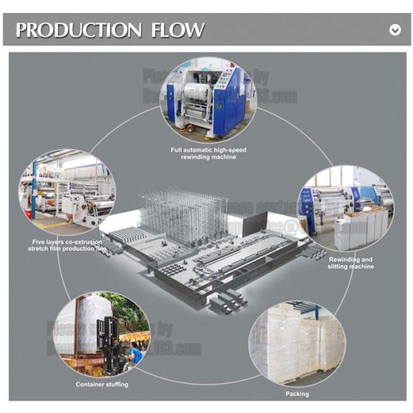 Сумки трубопровода крышки одежды, сумки стула предводительствуют распределитель трубопровода распределителя трубопровода сумок одежды сумок одежды крышек сумки