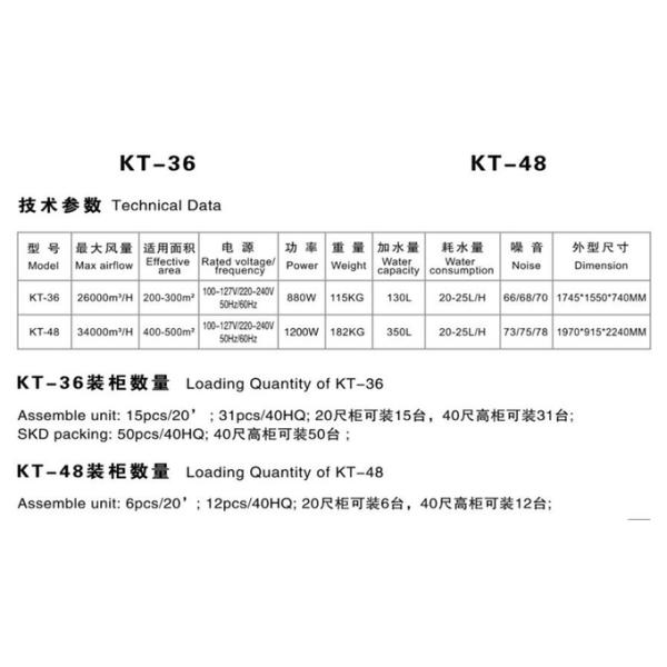 Коммерческий / промышленный низкошумный воздухоохлаждающий вентилятор Водный испарительный воздухоохладитель