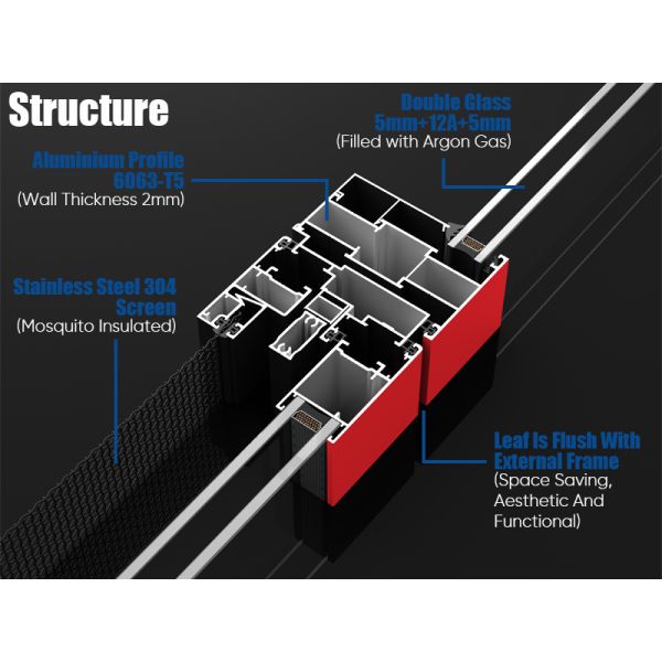 Soundproof Rainproof Insulating Glazed Aluminum Casement Window Energy-Saving Door and Windows