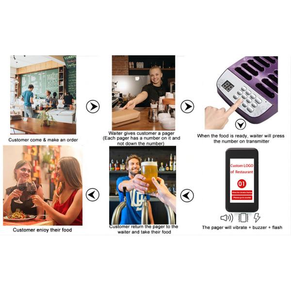 433MHz беспроводный гостевой сервис водонепроницаемая вибрирующая система пейджера и столовой буз ресторан пейджер
