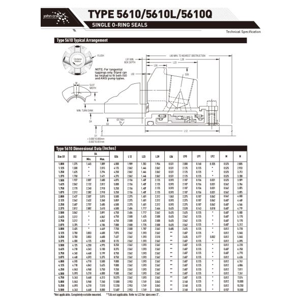 5610Q 5610L Carbon Mechanical Seal SS316 O Ring Single Spring Seal