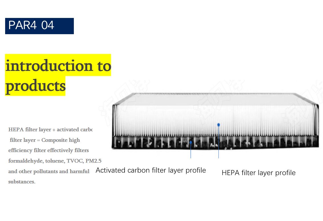 Customized High Efficiency HEPA and Activated Carbon Air Purification Filter for Cleanroom Use