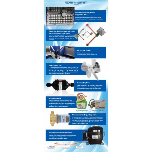 12Kg Full Automatic Small Portable Commercial Ice Maker Machine , Countertop Ice Cube Machine