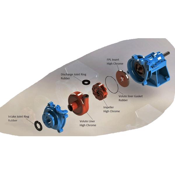 Материалы ссадины насоса Слурры 80ЗДЖ-А42 сверхмощным выровнянные металлом ЗДЖ устойчивые железные