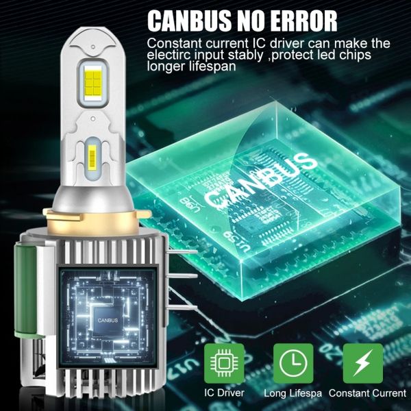 H15 LED Headlight Built-in Decoder Plug In Silent Cooling 3800LM IP67