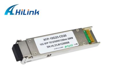 Única sensibilidade ótica do receptor de Gigabit Ethernet -14dBm do transceptor do módulo de XFP