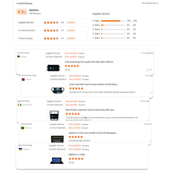 GPS навигация Kia Car Stereo Автомобильный DVD мультимедийный проигрыватель для KIA K2 2011