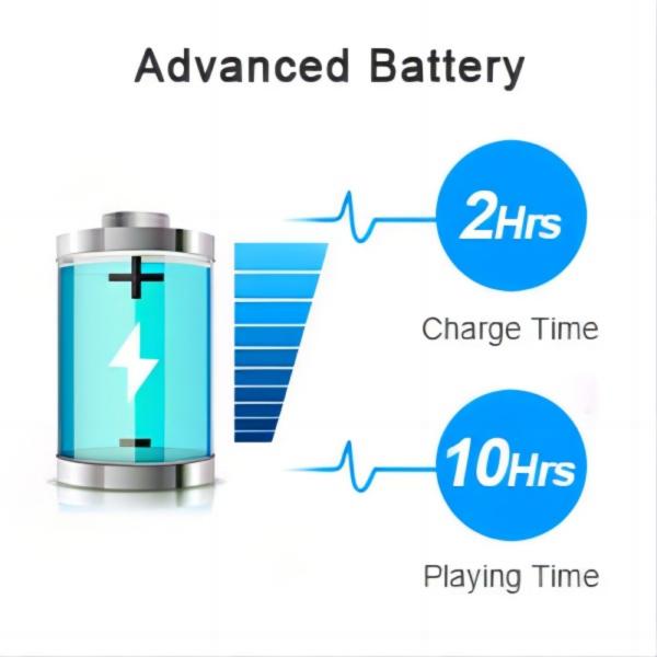 Bluetooth Beanie for Men Bluetooth Hat, Mens Gifts, Women Beanie Hat Black Headphones Unique Christmas Tech Gifts