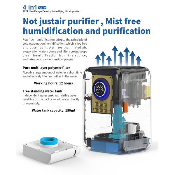 HOMEFISH ABS умный портативный настольный очиститель воздуха с увлажнением