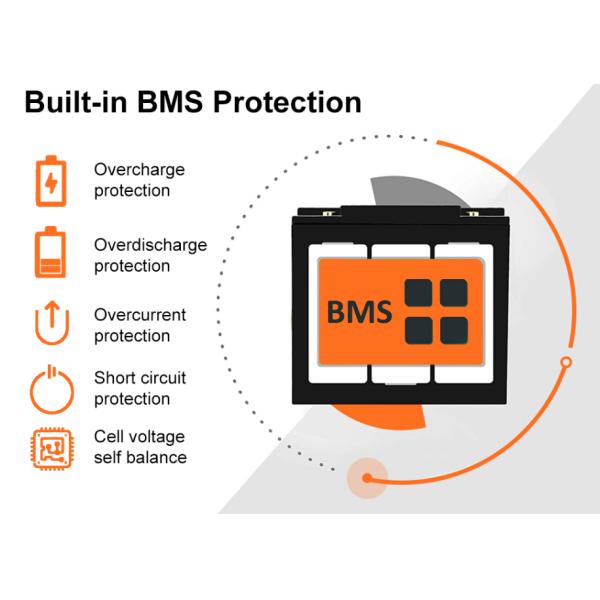 Батарея лития батареи 25.6V аттестации 150Ah LiFePO4 KC/CE солнечная