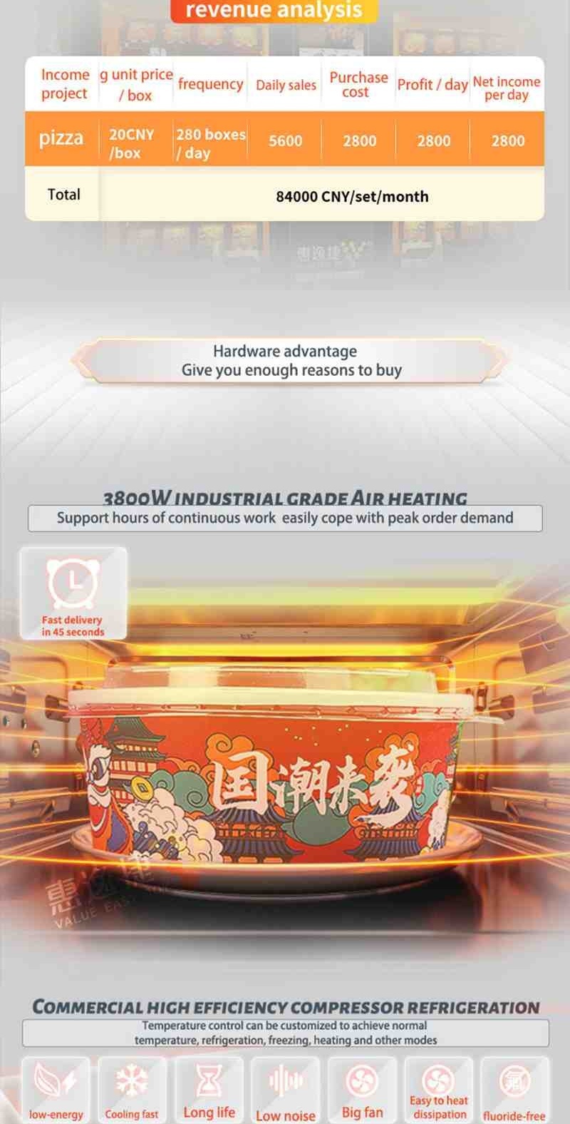 Vendlife mart Bento Vending Machine - Automatic Unmanned Hot Food & Prepared Meal Vendor, Microwave Heating, 32-inch Touch Screen, QR/Card/Cash Payment, for Office, Community, School, Station 24/7