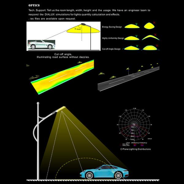 Высокая яркость AC85-265V 3000K до 6500K светодиодный светодиодный светодиодный светодиод автомагистрали городские улицы парковочные места