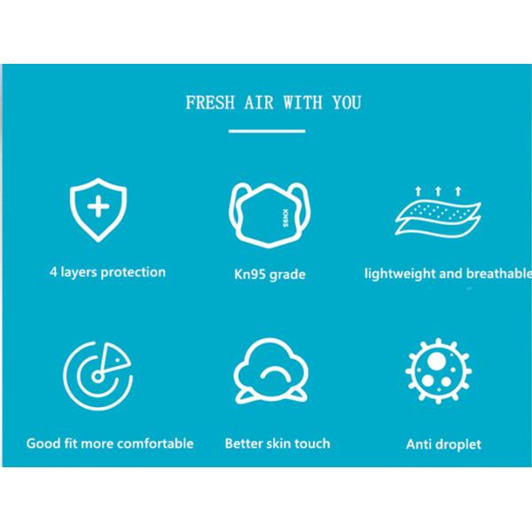 4 Layers Anti Droplet KN95 Respirator Mask For Coronavirus DDP Shipping