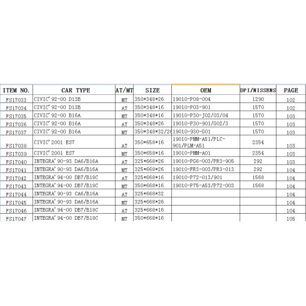 Full Aluminum Racing Radiator Race Car Radiator For HONDA EK3 19010-P28-G51