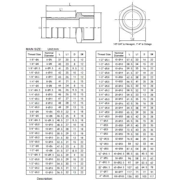 ODM Supported Stainless Steel 3/8'' Hose Barb to 3/8'' Male NPT Fitting for Home Brew