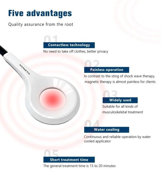 3in1 Physio Magneto Machine Therapy Device Magnetic Pulser Magnetic Therapy Device Device Physiotherapy