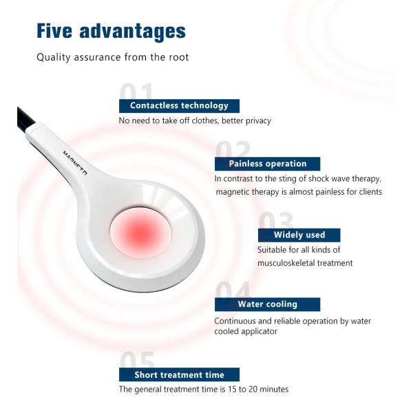 3 In 1 Magneto Therapy Extracorporeal Magnetic Loop Physio Magneto Pmst Pemf Therapy Machine For Pain Relief