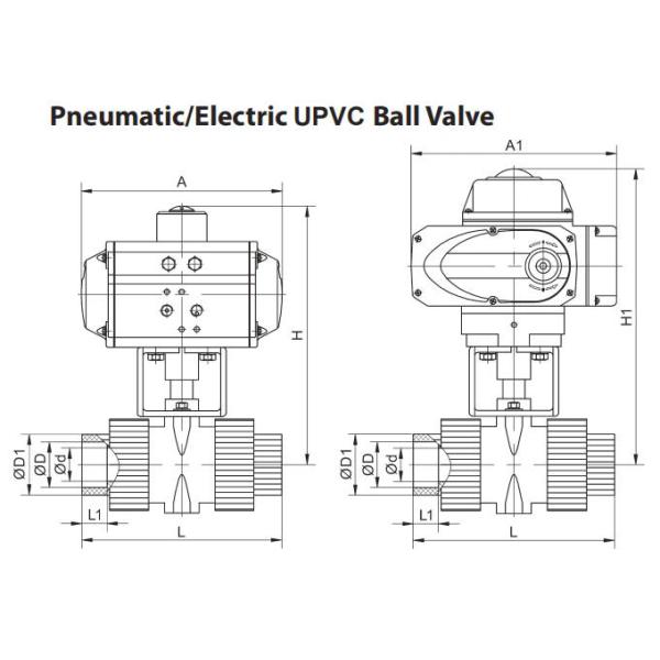 Шариковый клапан PVC DN25 UPVC CPVC с электрическим силовым приводом 24VDC 220VAC