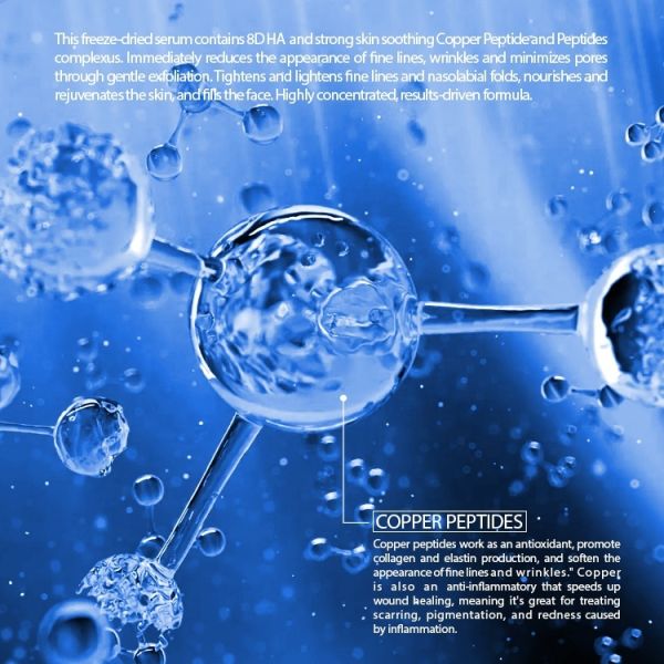 Lyz Custom Anti-Aging Moisturizing Repair Freeze-Dried Set Hyaluronic Acid Infused Copper Peptides Serum for Face Home Spa Use