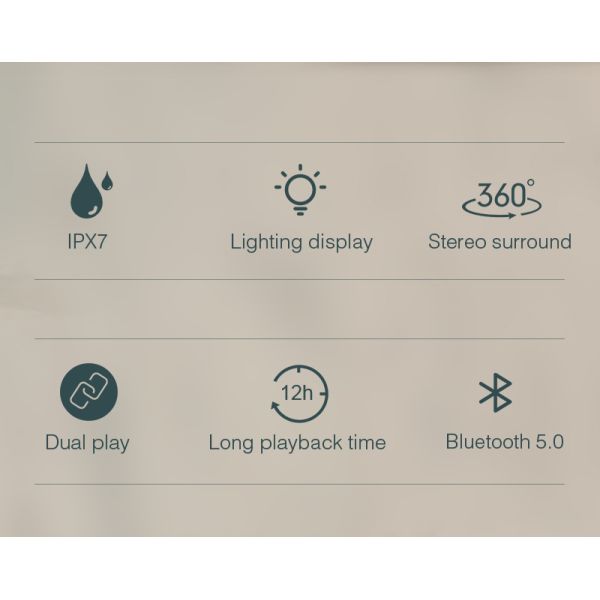 30W Output IPX7 Waterproof Wireless Fabric Speaker with 11 Hours Playtime and Bluetooth Connectivity