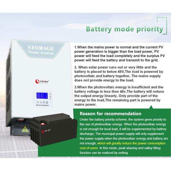 ES OEM Solar Cell Inverter DC to AC Manufacturer & Supplier 3KW-25KW