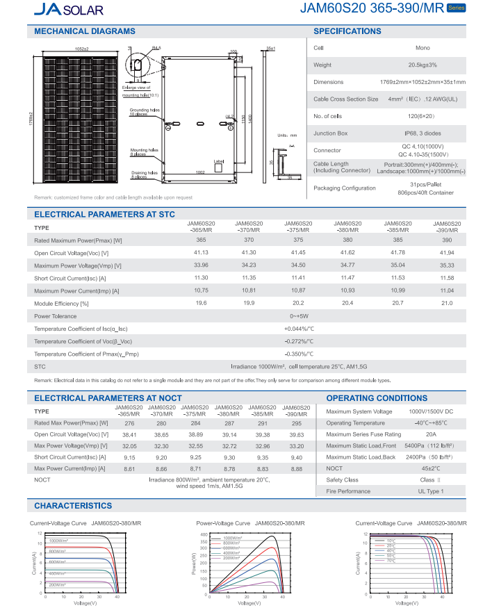 JA Solar Panel 330W 335W 340W 345W 350W Half Cell Perc Solar PV Module Price