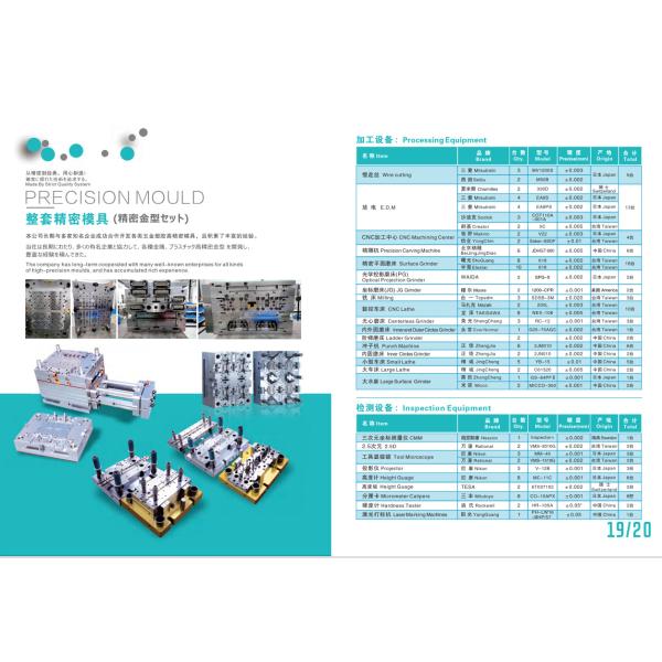 Полировать зеркала связывает проволокой пластиковые отливая в форму части для резать подвергать механической обработке