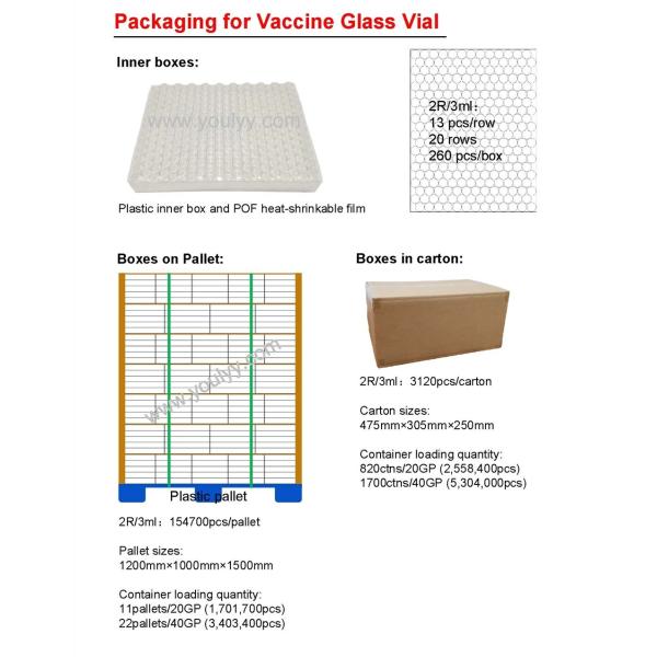 пробирка стеклянной бутылки ясности 3ml фармацевтическая противовирусная вакционная с сальто с крышки