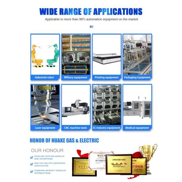 Programmable AC Servo Motor Driver with Multiple Communication Interfaces and Easy Integration into Automation Networks