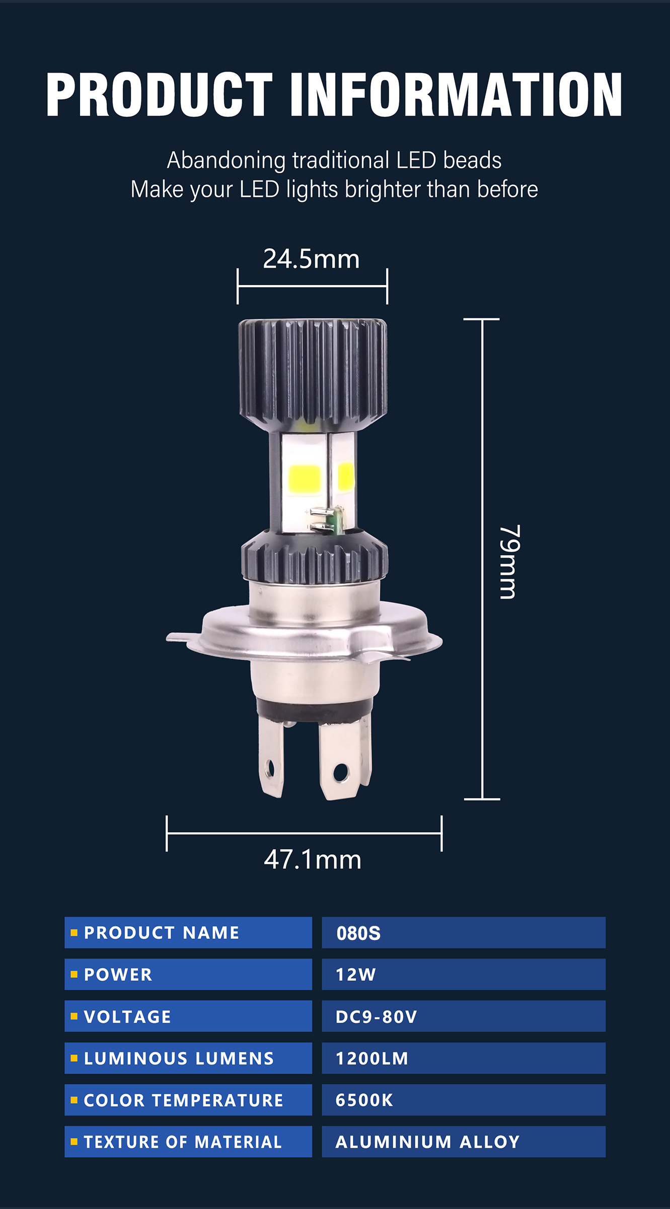 3200K - 6500K Motorcycle LED Bulb 12W LED Bulbs For Motorcycle