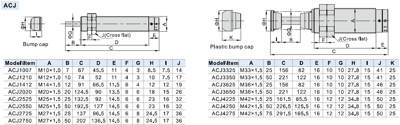 Amortisseur réglable AIRTAC série ACJ ACJ1007, ACJ1210, ACJ1412, ACJ2020