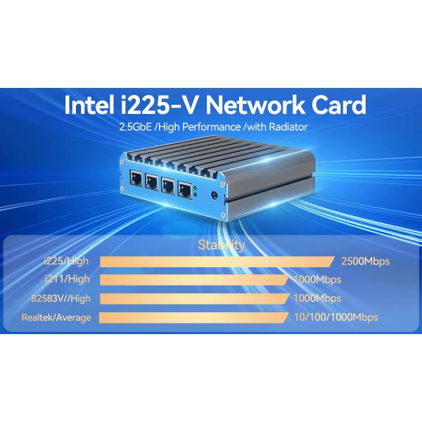 Intel Celeron J4125 мягкий маршрутизатор с DDR4 до 8G