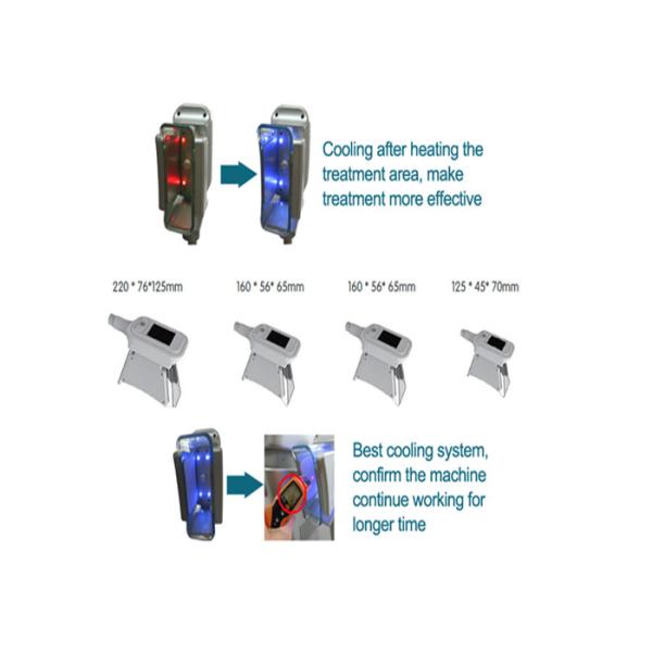 weight loss beauty equipment / Coolsculpting machine / cryolipolysis slimming machine
