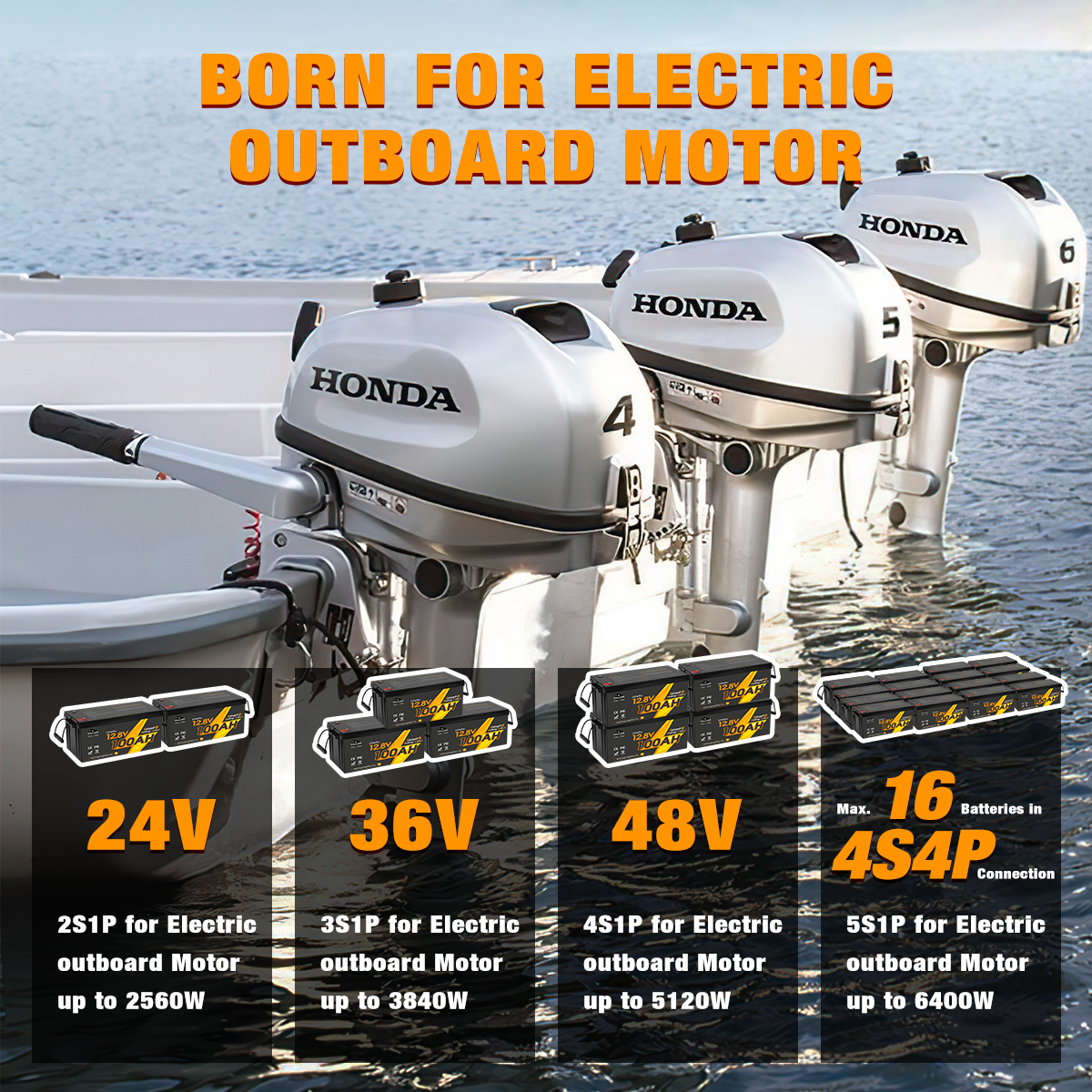 Специализированный аккумулятор Lifepo4 12V 24V 36V 48V 60V Литий-ионный аккумулятор для катера